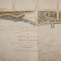 Plan of esplanade in connection with the Grand Trunk and other railways